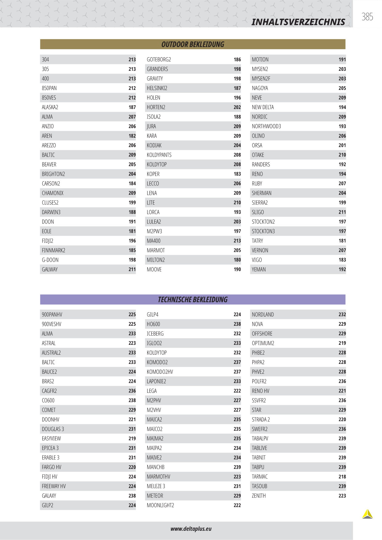 Catalog Overview Image