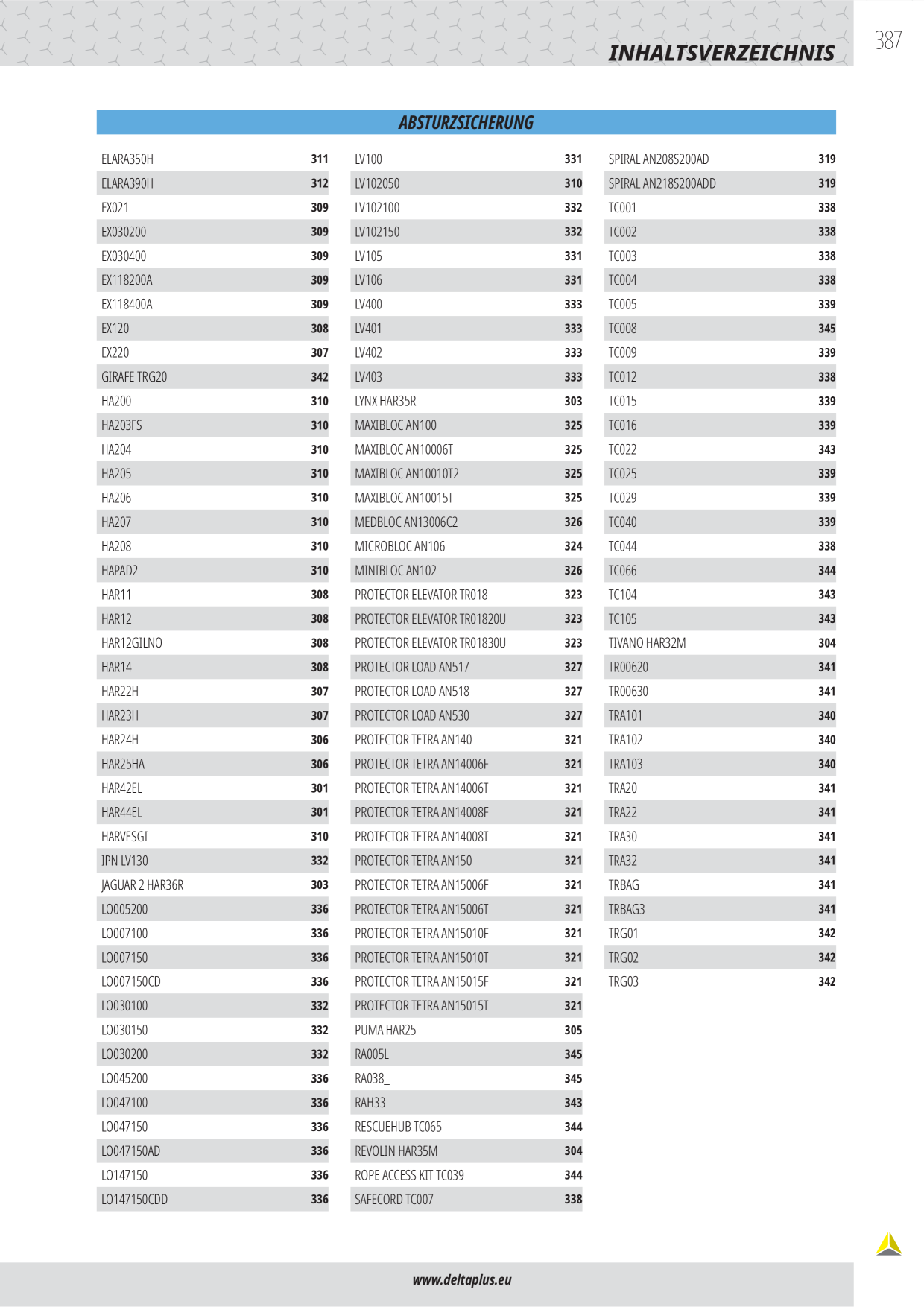 Catalog Overview Image