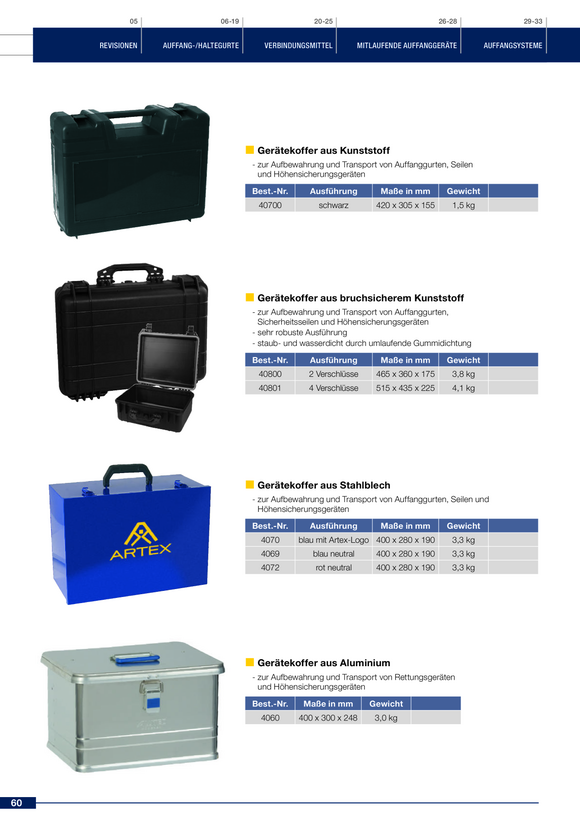 DELTA PLUS NITRIL HS 100 STK SCHWARZ 9/10 - SPENDERSCHACHTEL 100 UNGEPUDERTE EINWEGHANDSCHUHE AUS NITRIL V1450B10009