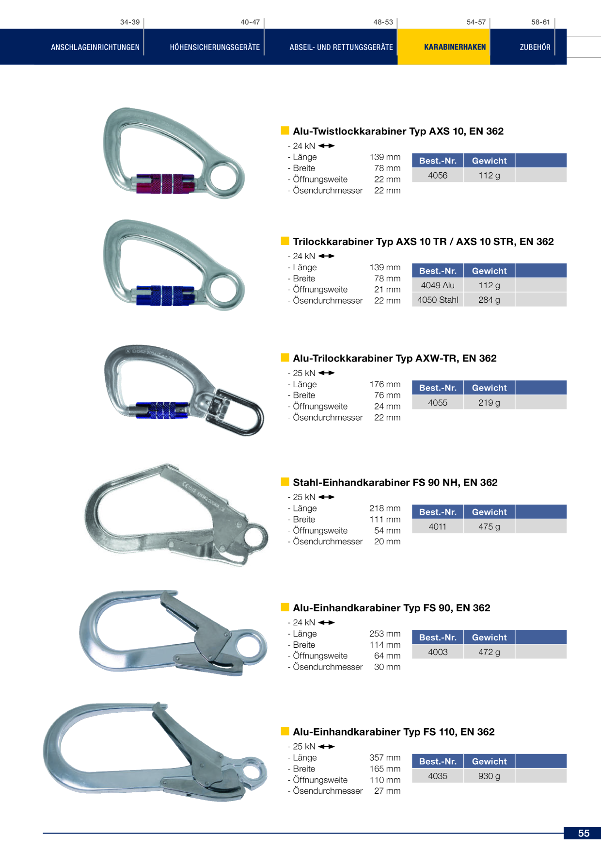 DELTA PLUS BW STRICK HS COB40 WEISS 8 - HANDSCHUH AUS WEIßER BAUMWOLLE MIT SAUM COB4008