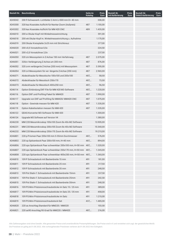Mahr Upgradujte software M3 na verzi V4 4246124