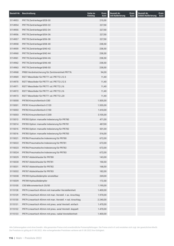 Mahr Dispositivo anti-rotação PR80 para centralizador PR776 5114968