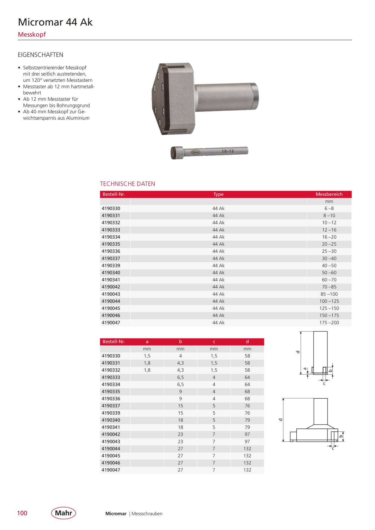 Catalog Overview Image