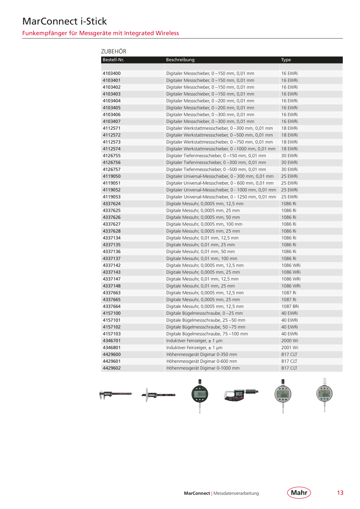 Catalog Overview Image