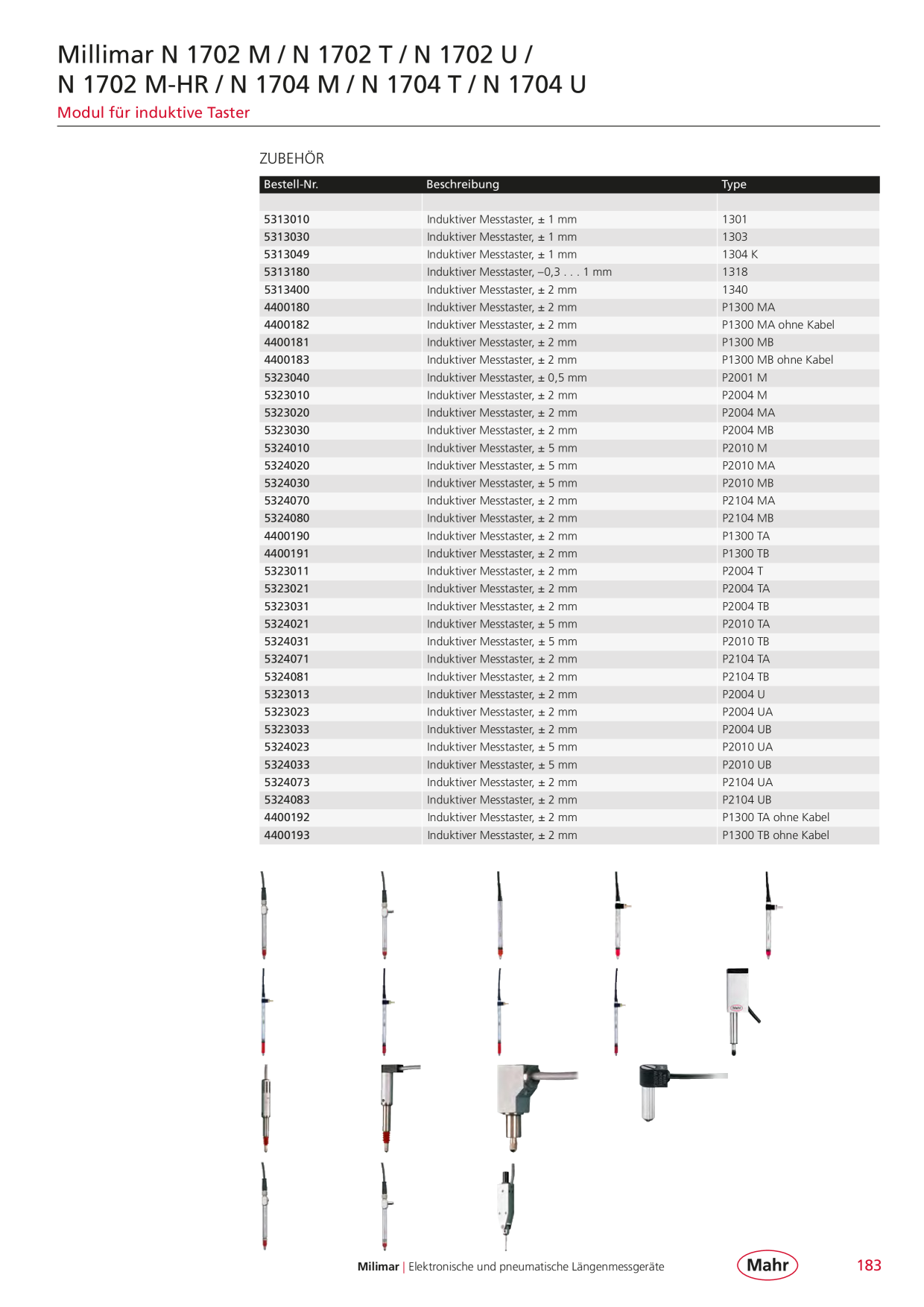 Catalog Overview Image