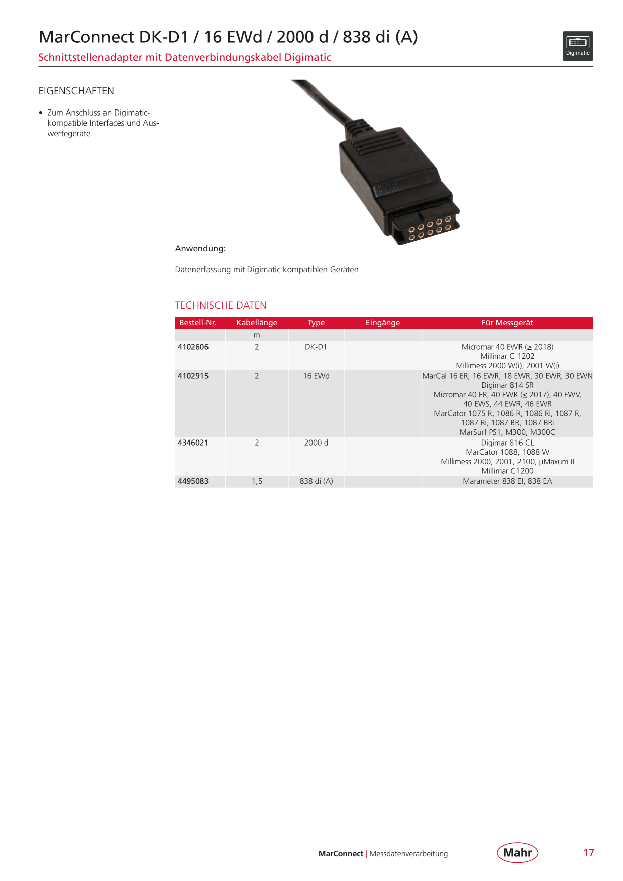 Catalog Overview Image