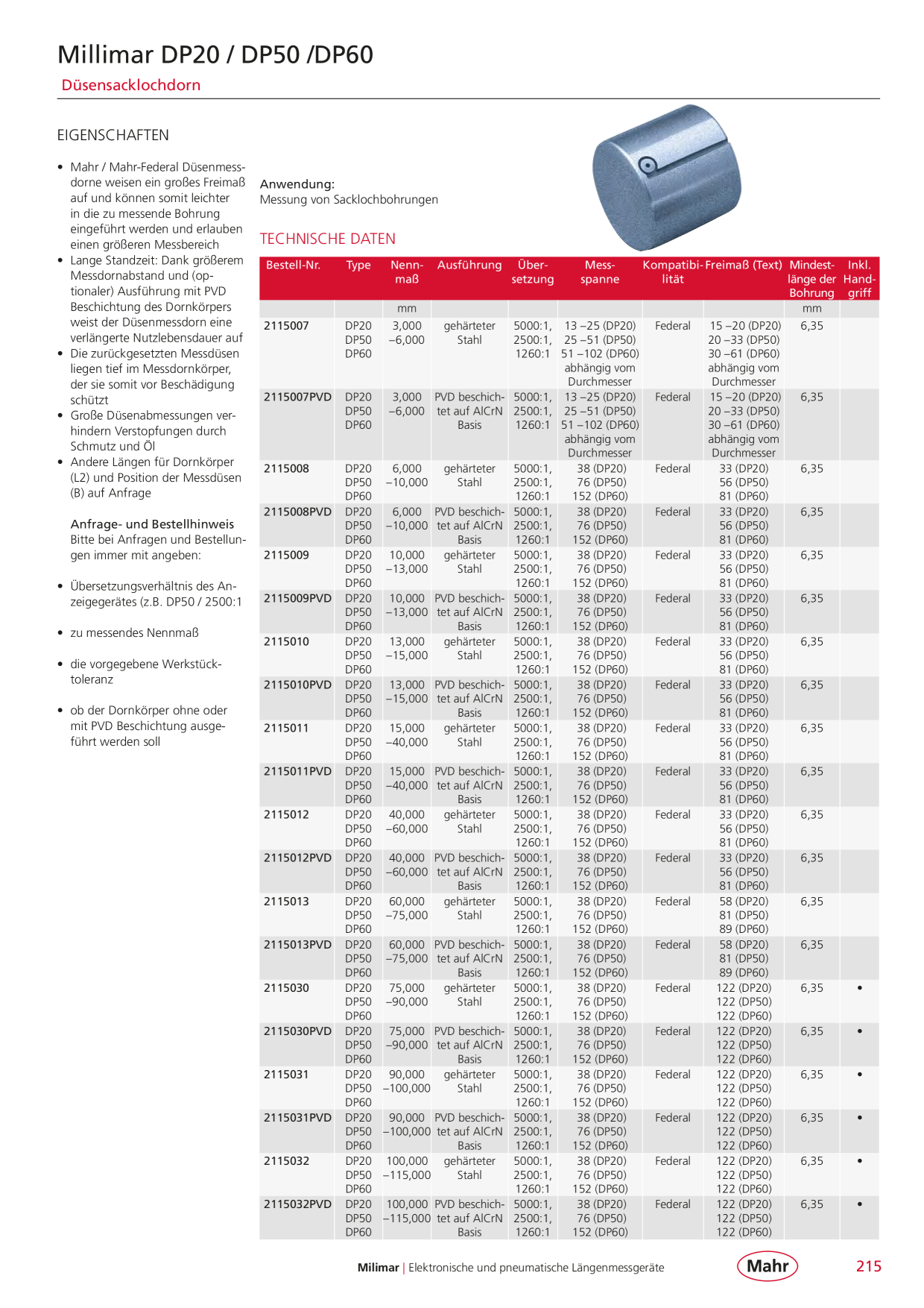 Catalog Overview Image