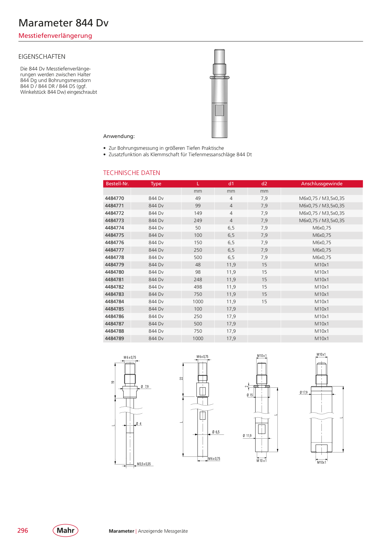 Catalog Overview Image