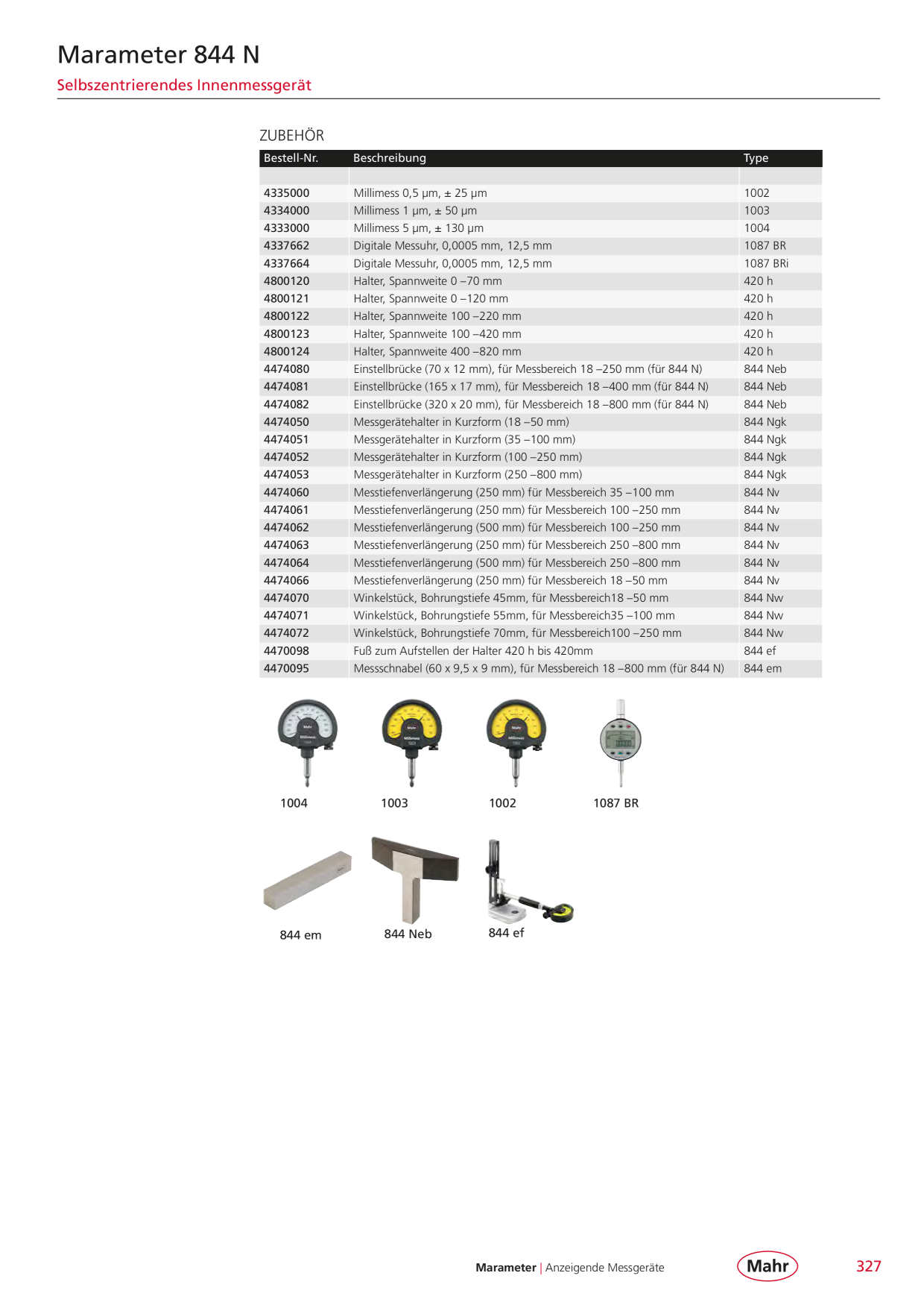 Catalog Overview Image