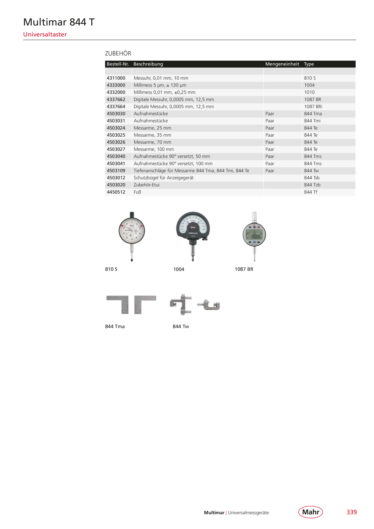 Catalog Overview Image