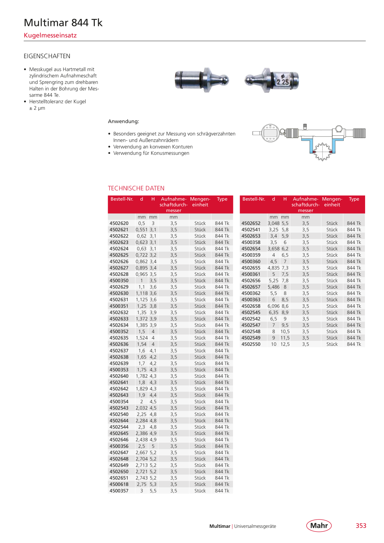 Catalog Overview Image