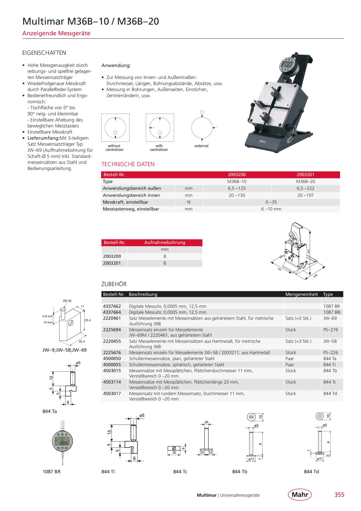 Catalog Overview Image