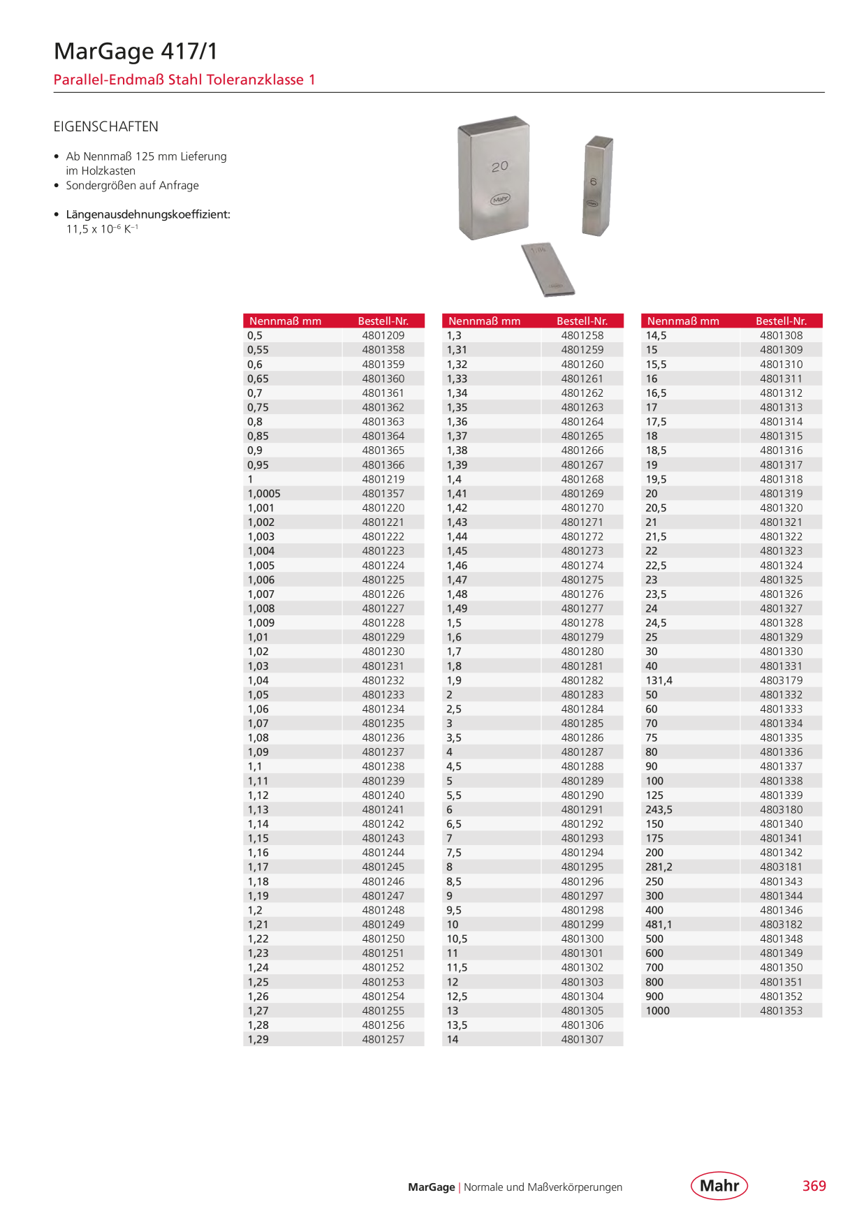 Catalog Overview Image