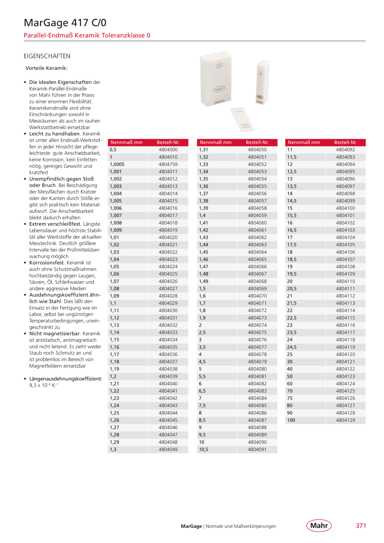 Catalog Overview Image