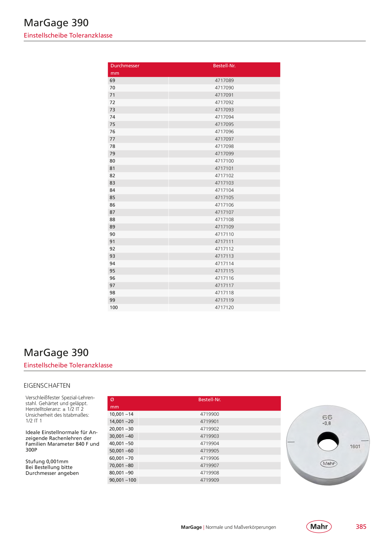 Katalog-Vorschaubild