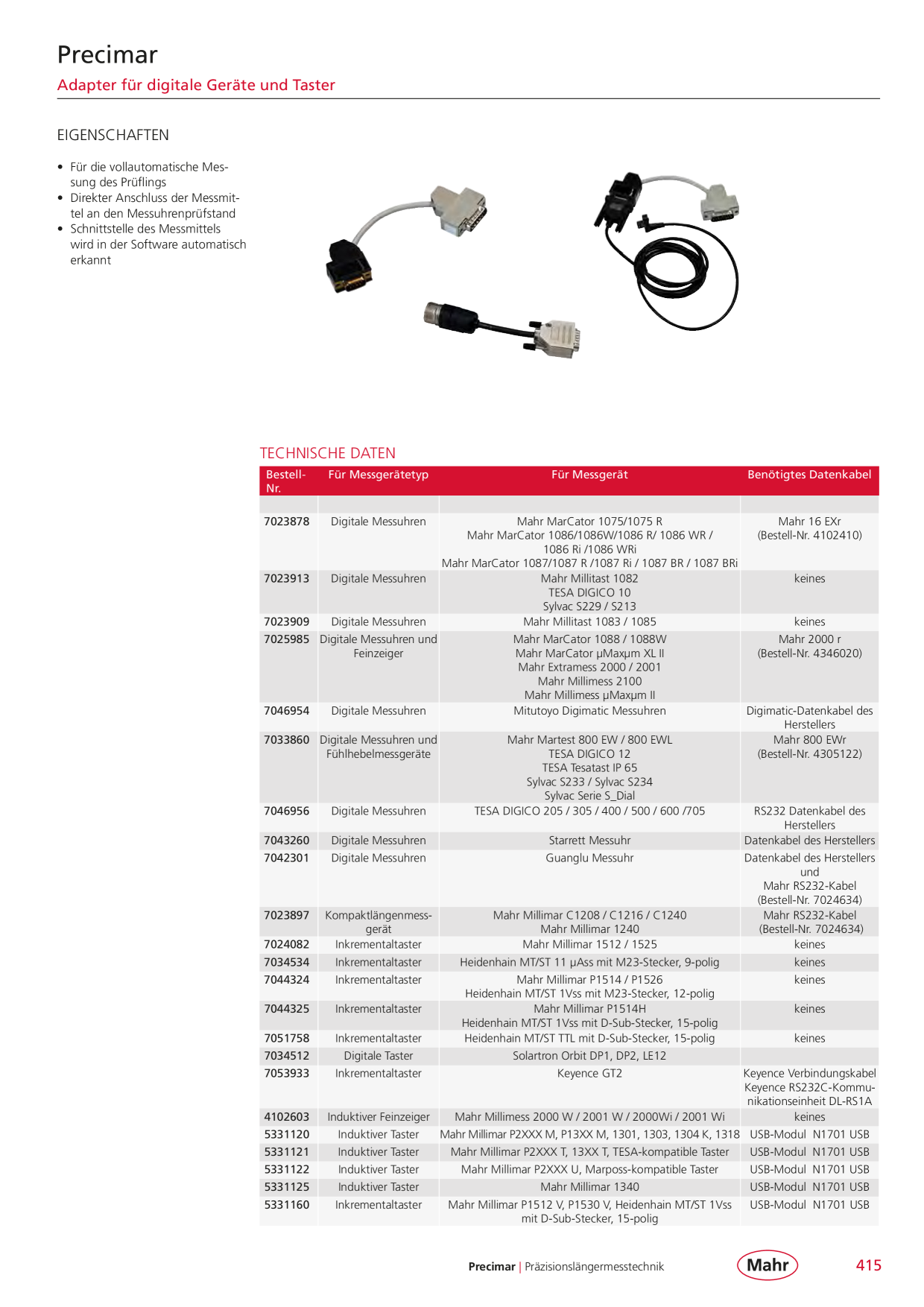 Catalog Overview Image