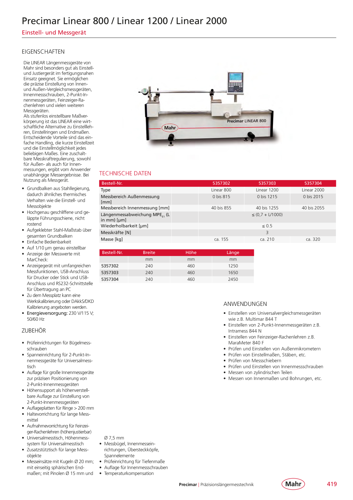 Catalog Overview Image