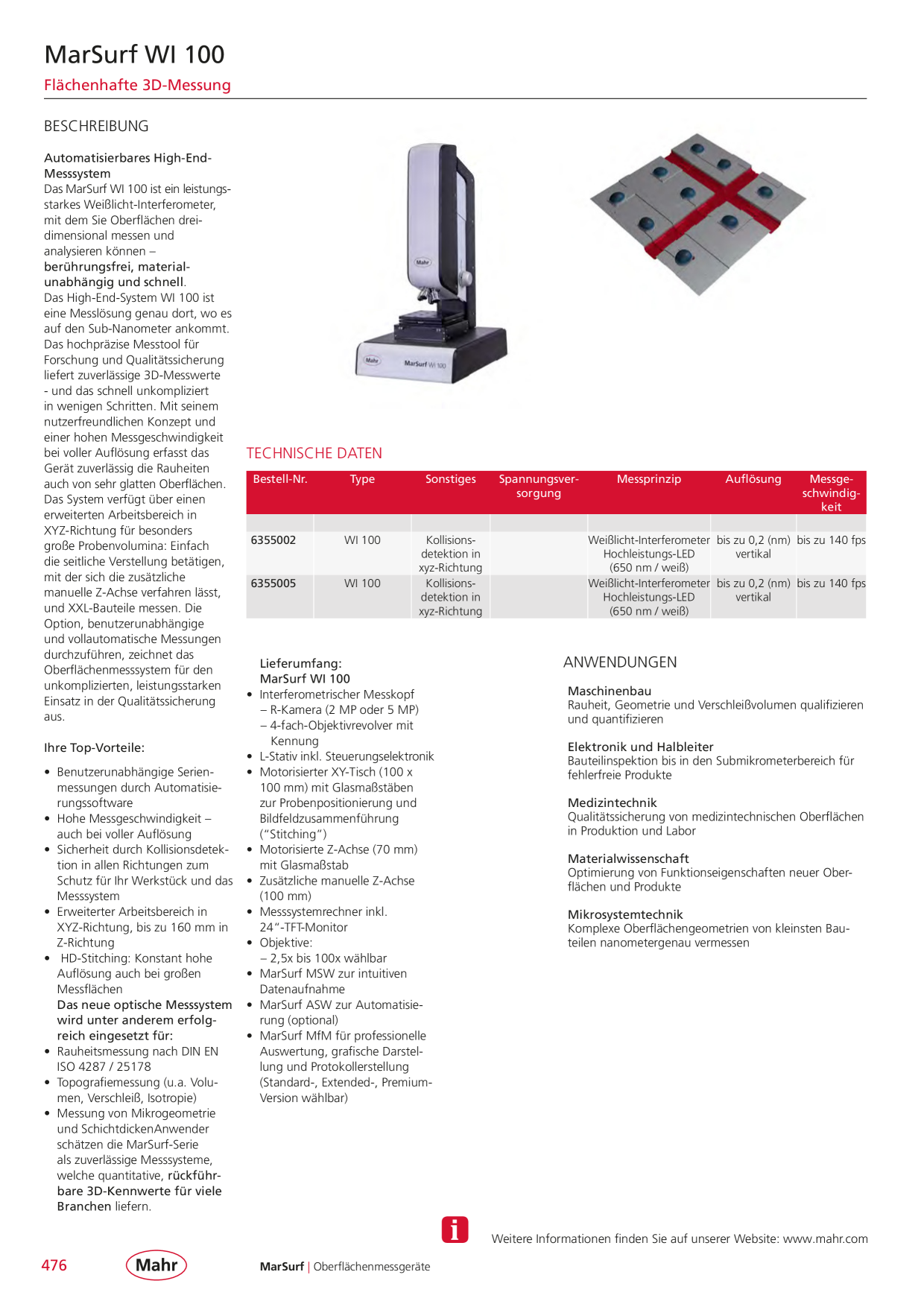 Catalog Overview Image