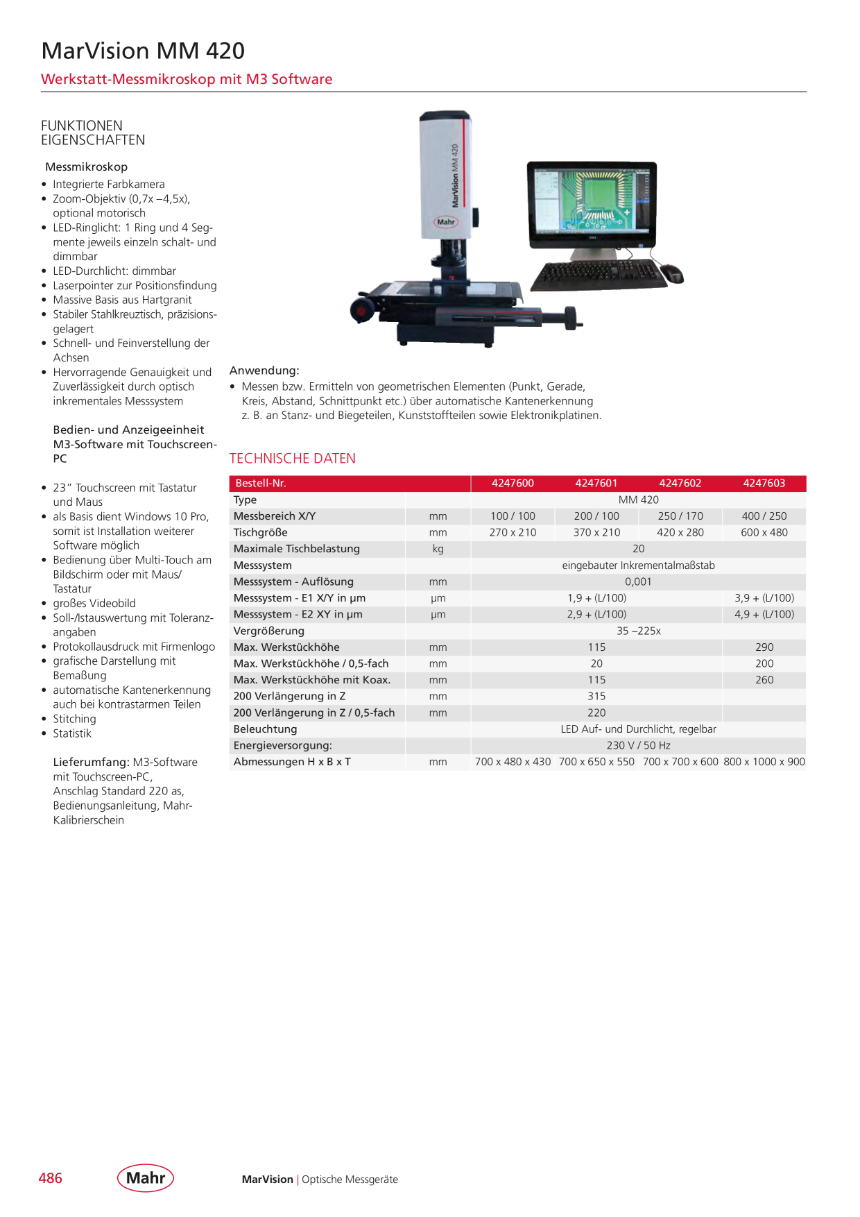 Catalog Overview Image