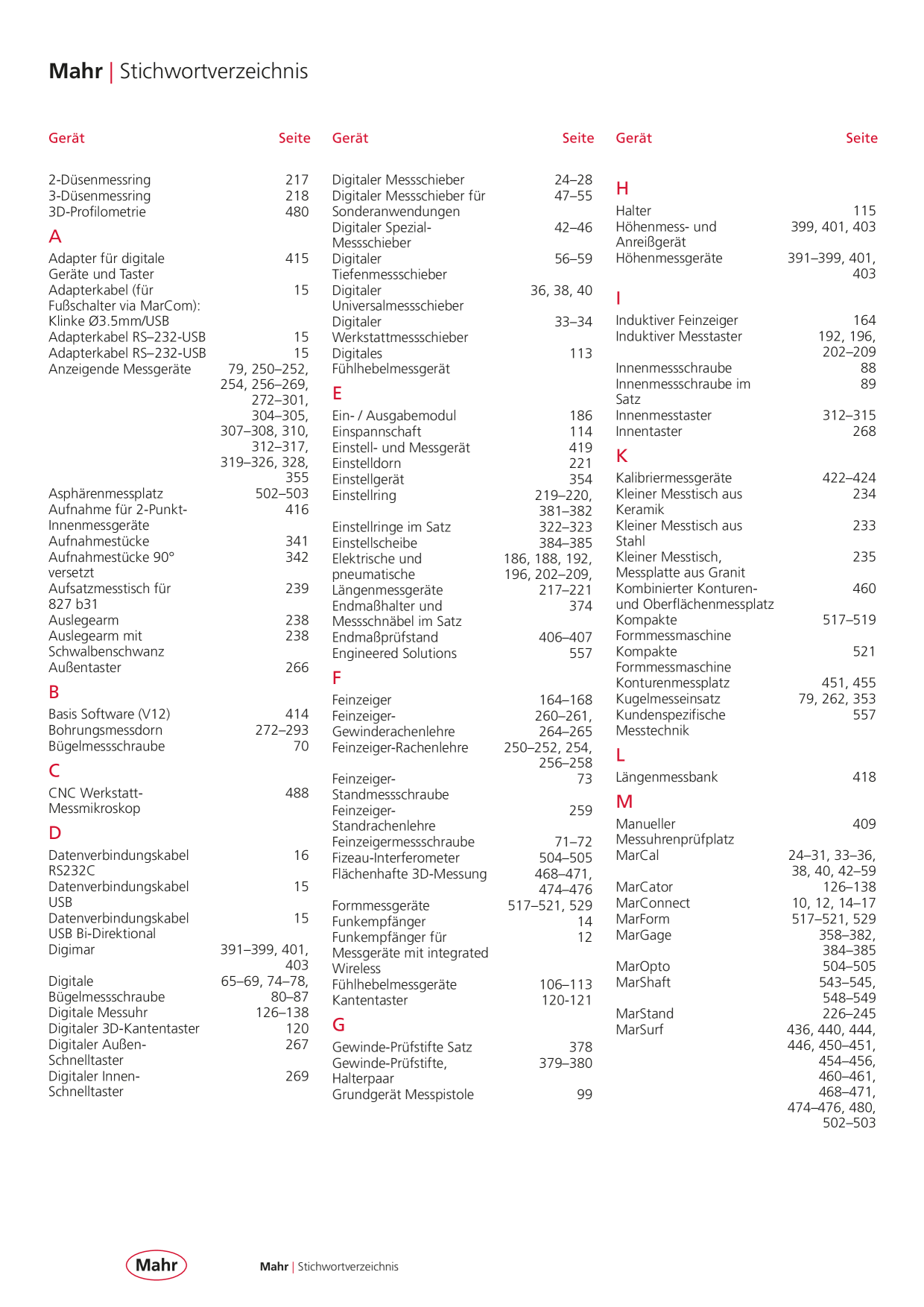 Catalog Overview Image