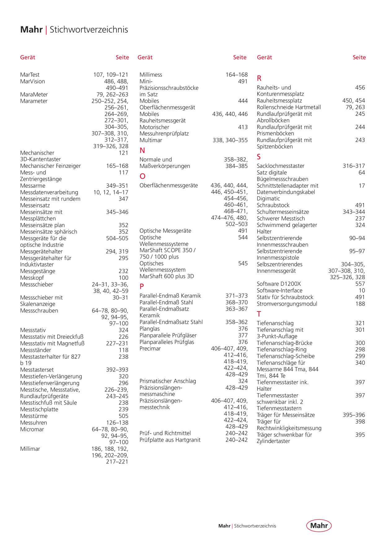 Catalog Overview Image