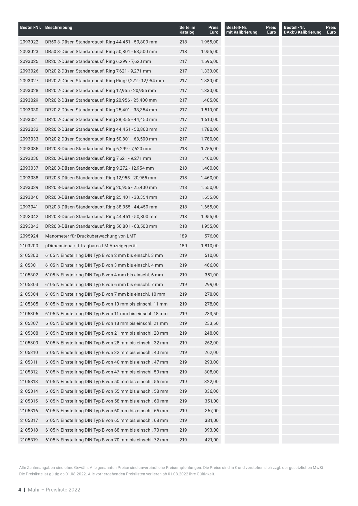 Catalog Overview Image