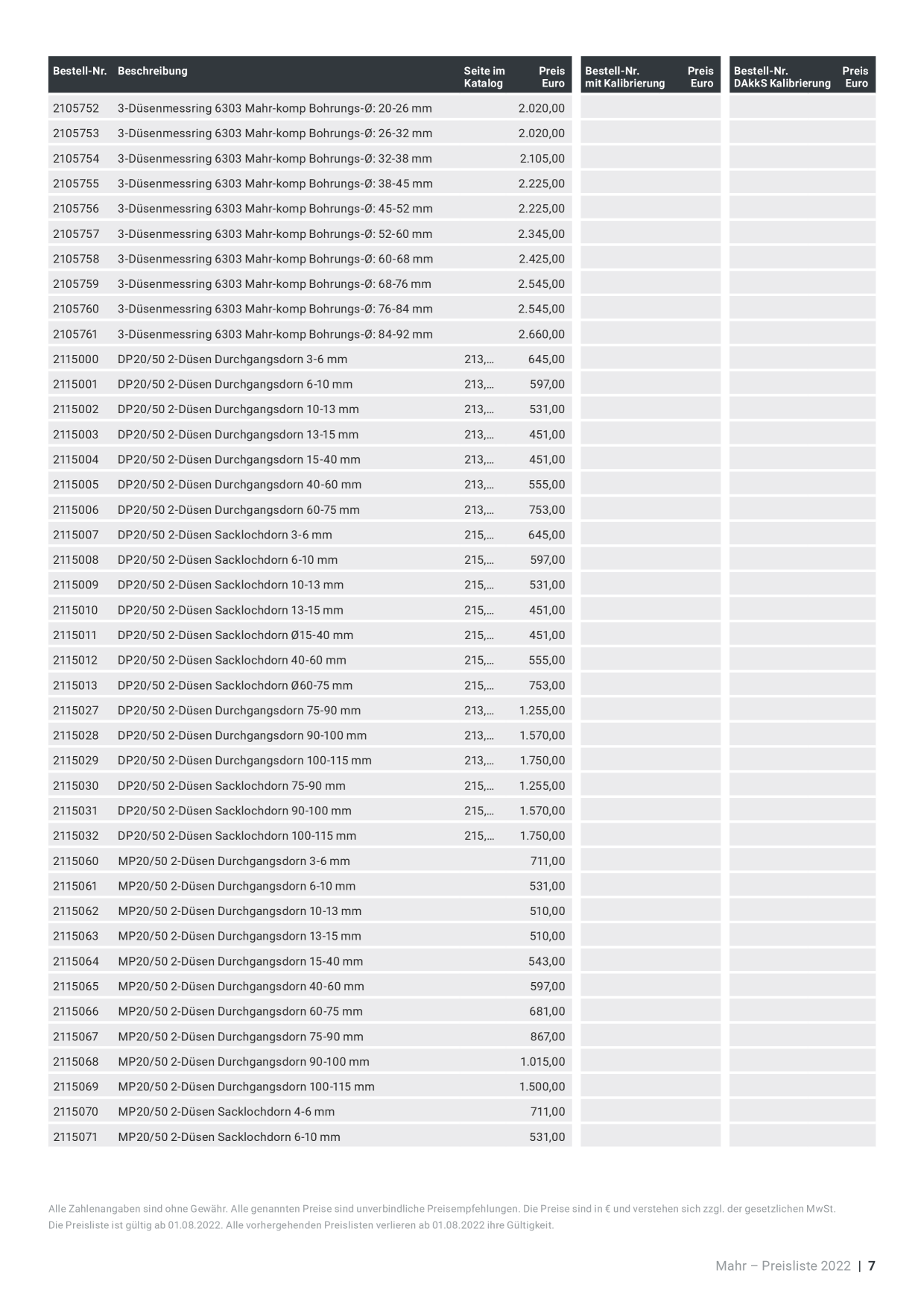 Catalog Overview Image