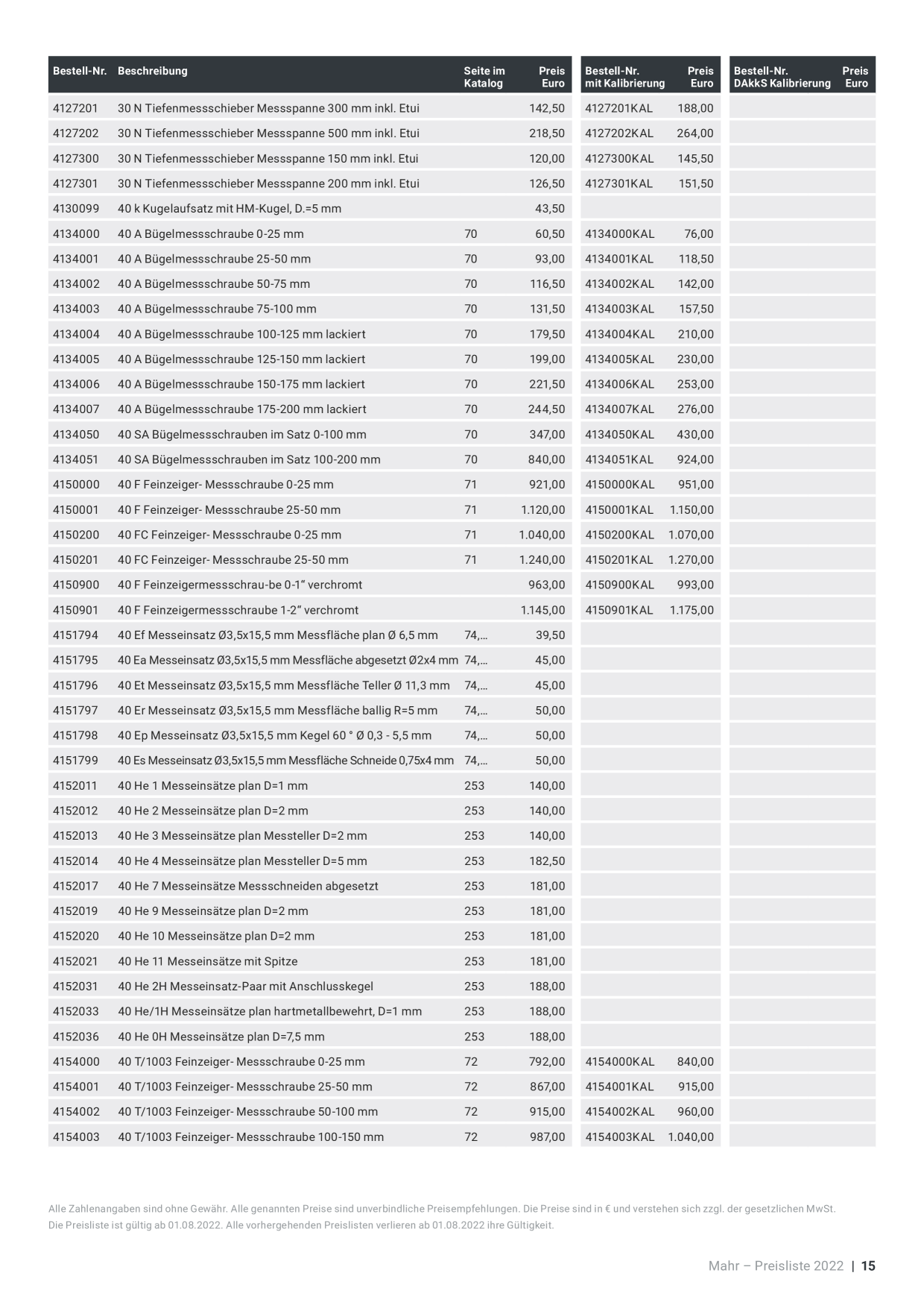 Catalog Overview Image