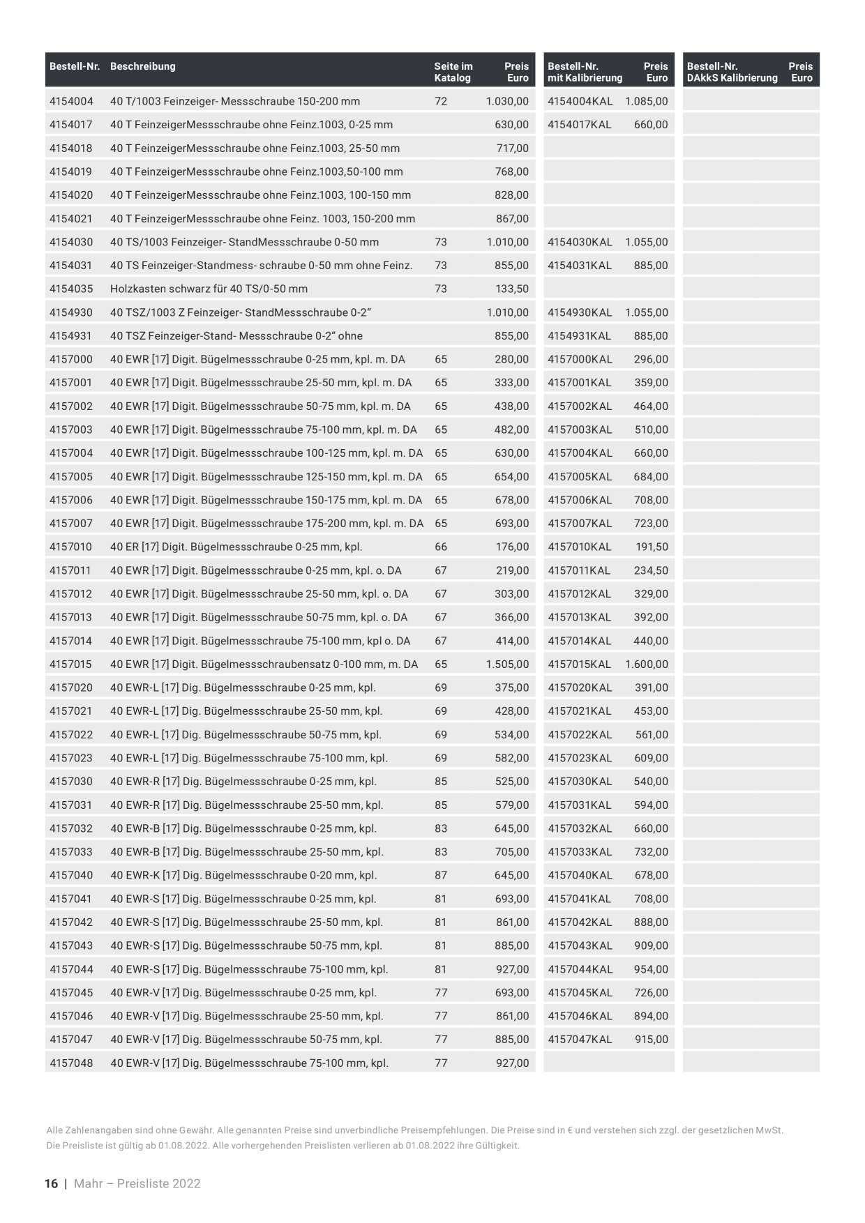Catalog Overview Image