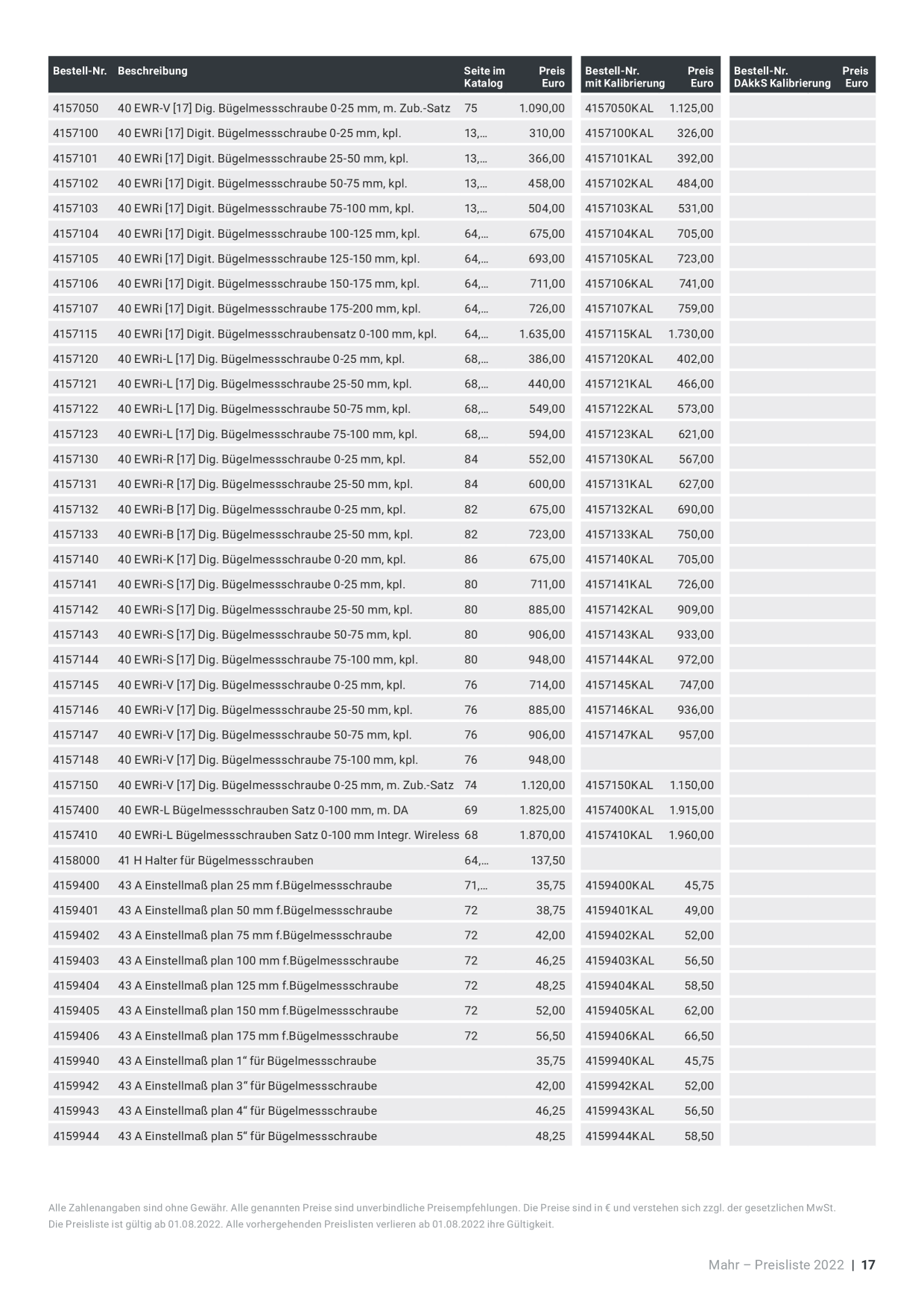 Catalog Overview Image