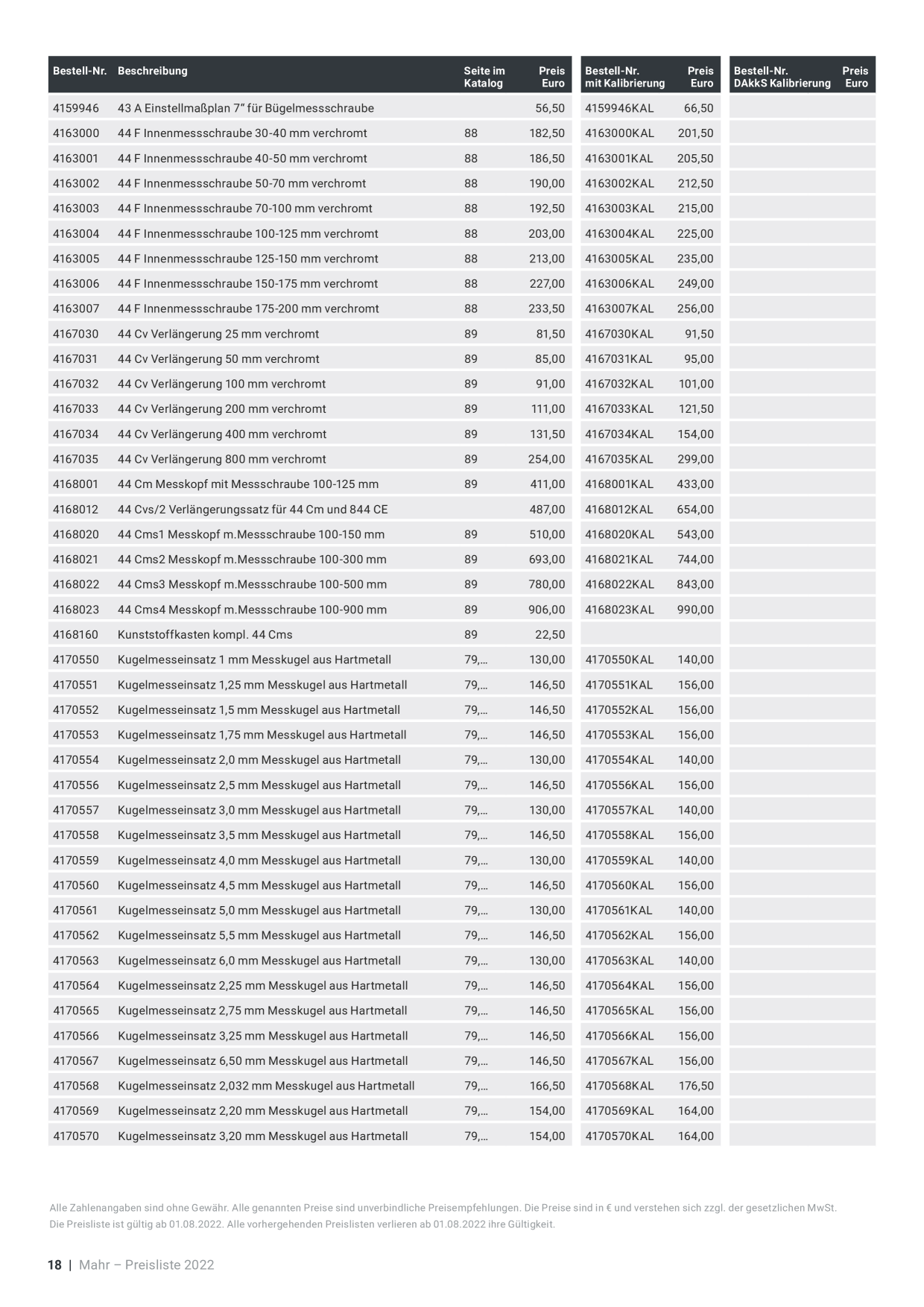Catalog Overview Image