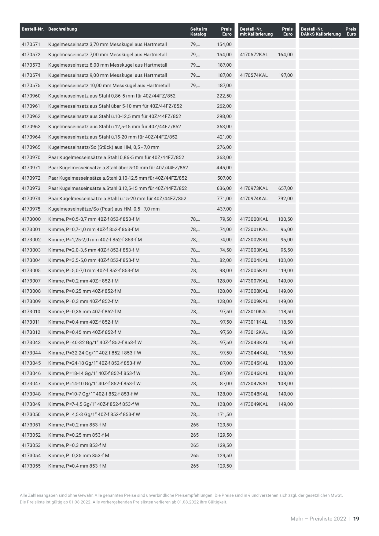 Catalog Overview Image