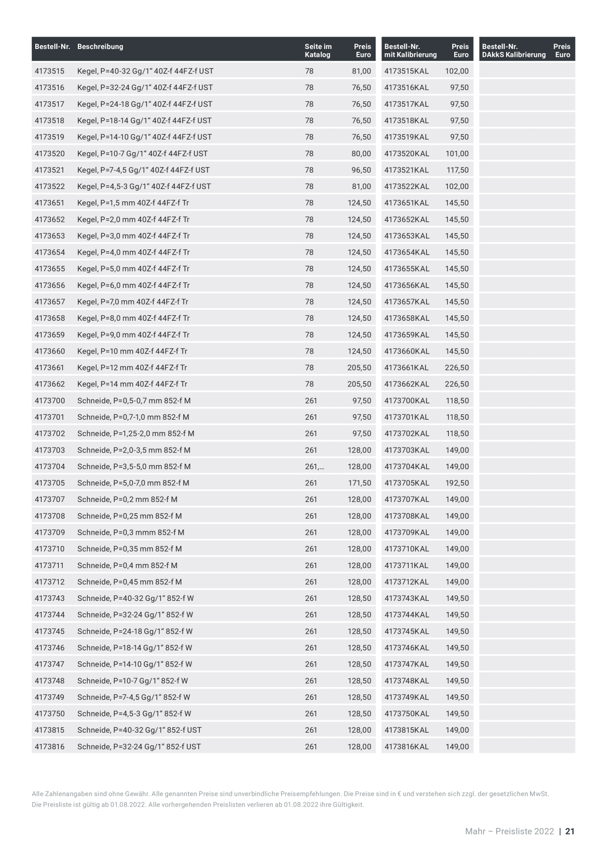 Catalog Overview Image