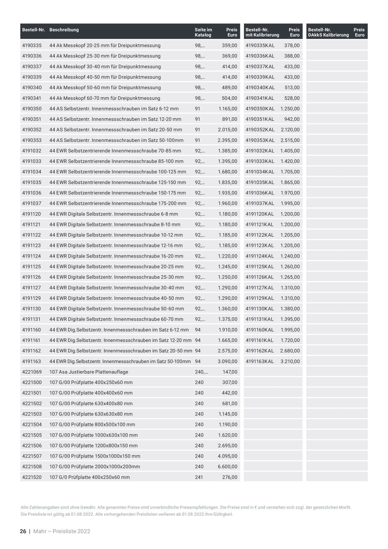 Catalog Overview Image