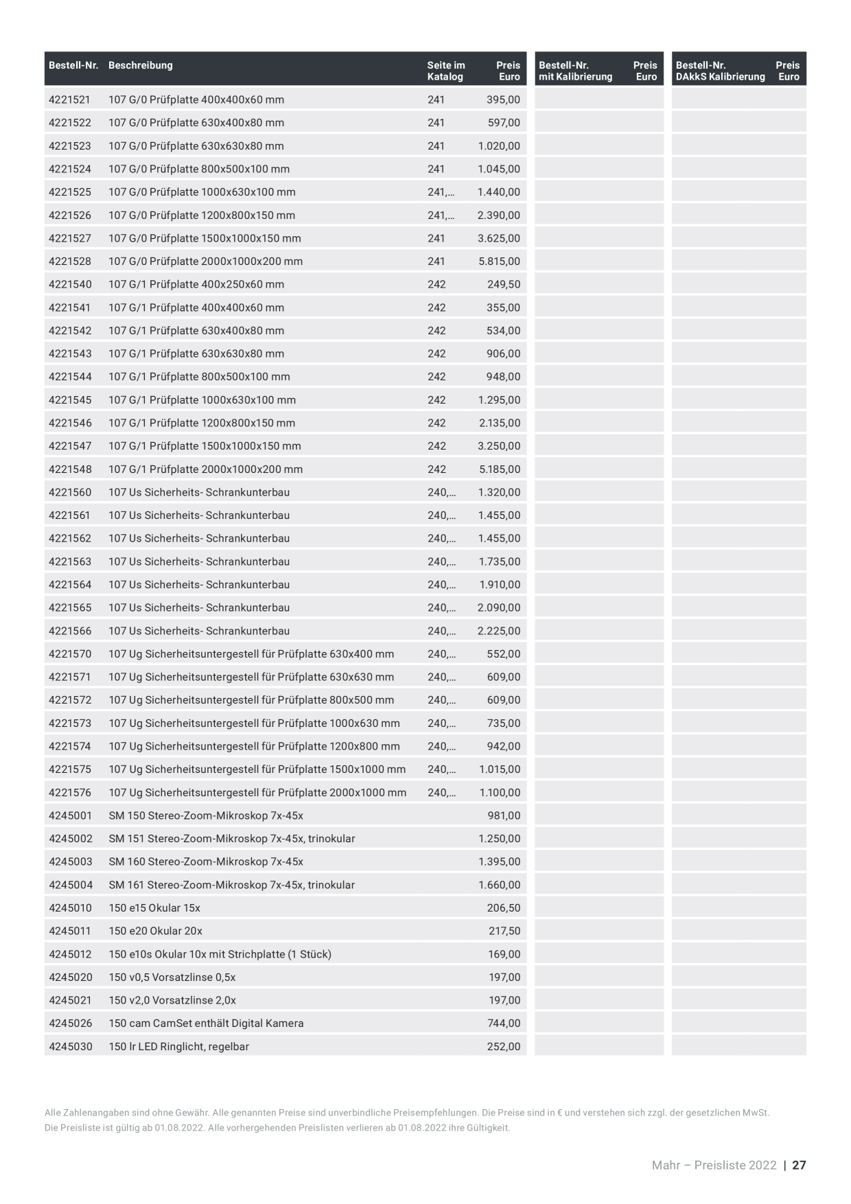 Catalog Overview Image