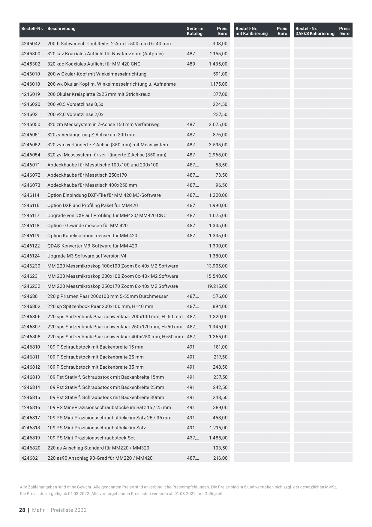 Catalog Overview Image