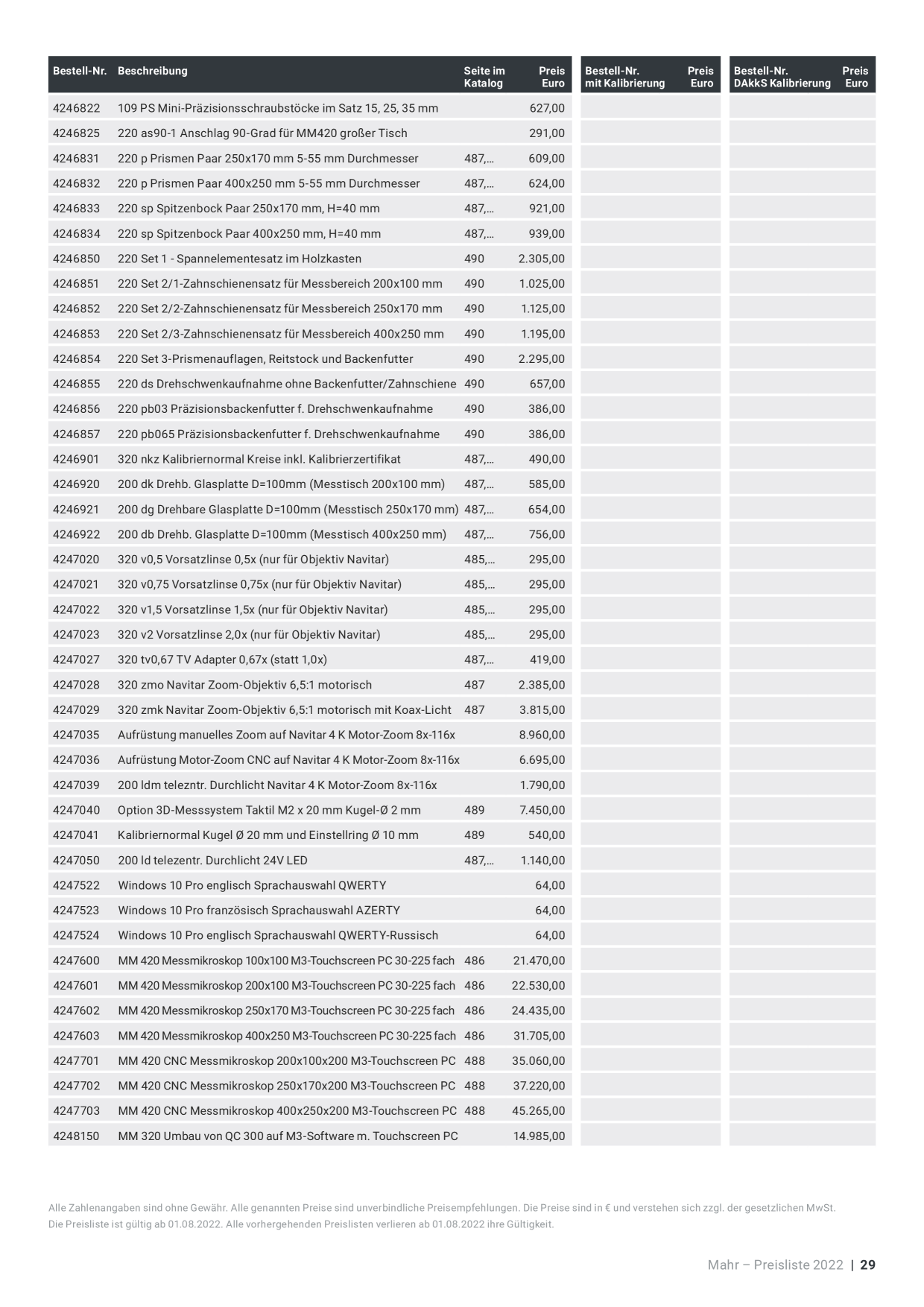 Catalog Overview Image