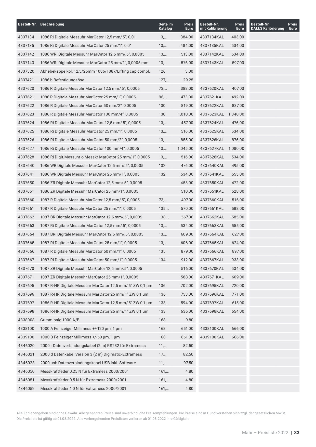 Catalog Overview Image