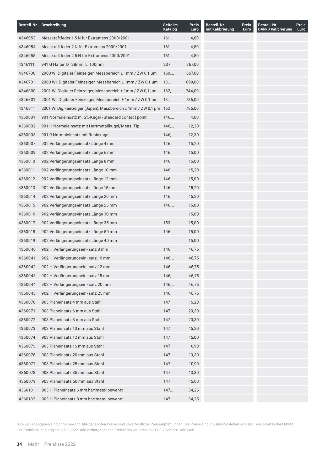 Catalog Overview Image