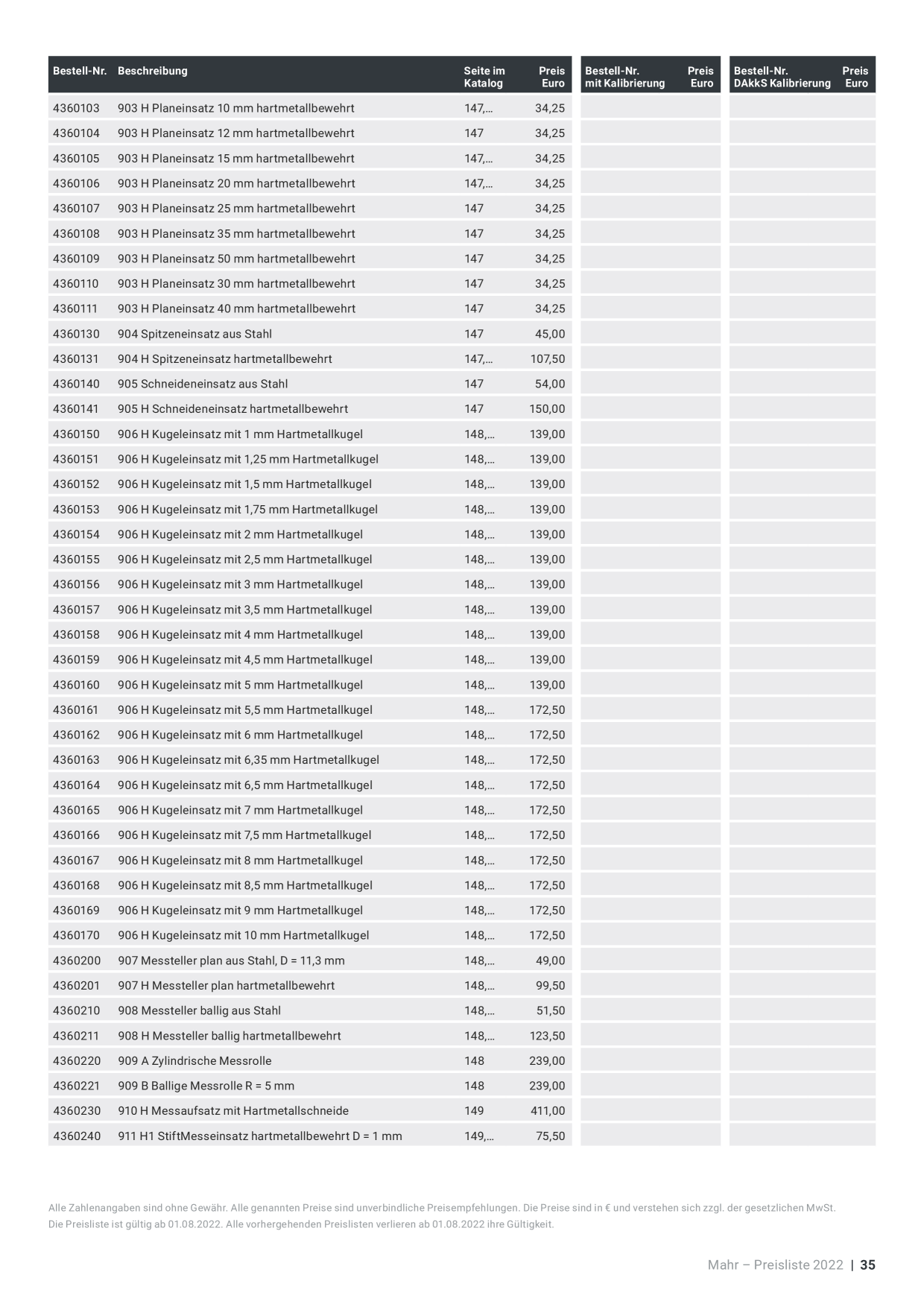 Catalog Overview Image