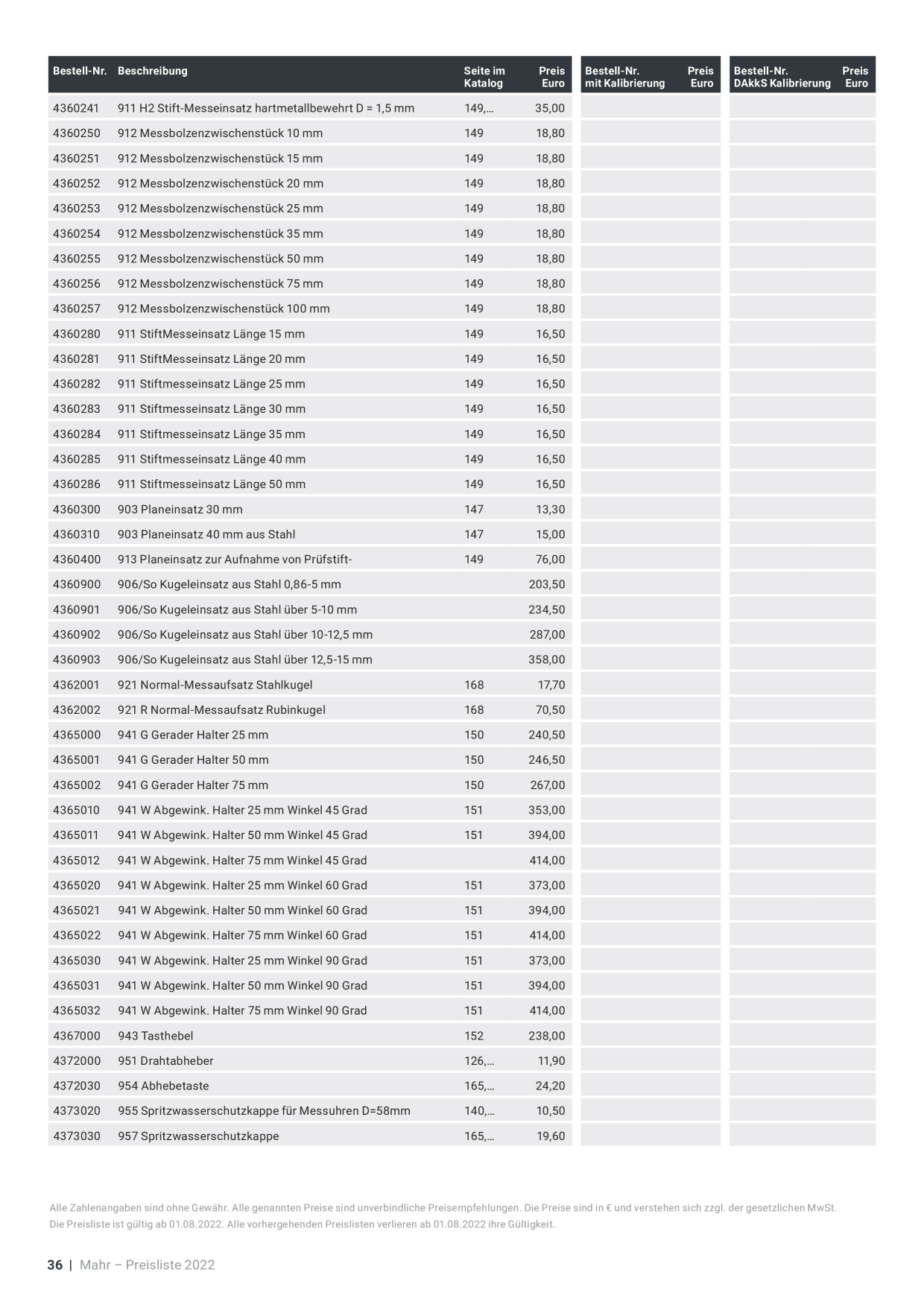 Catalog Overview Image