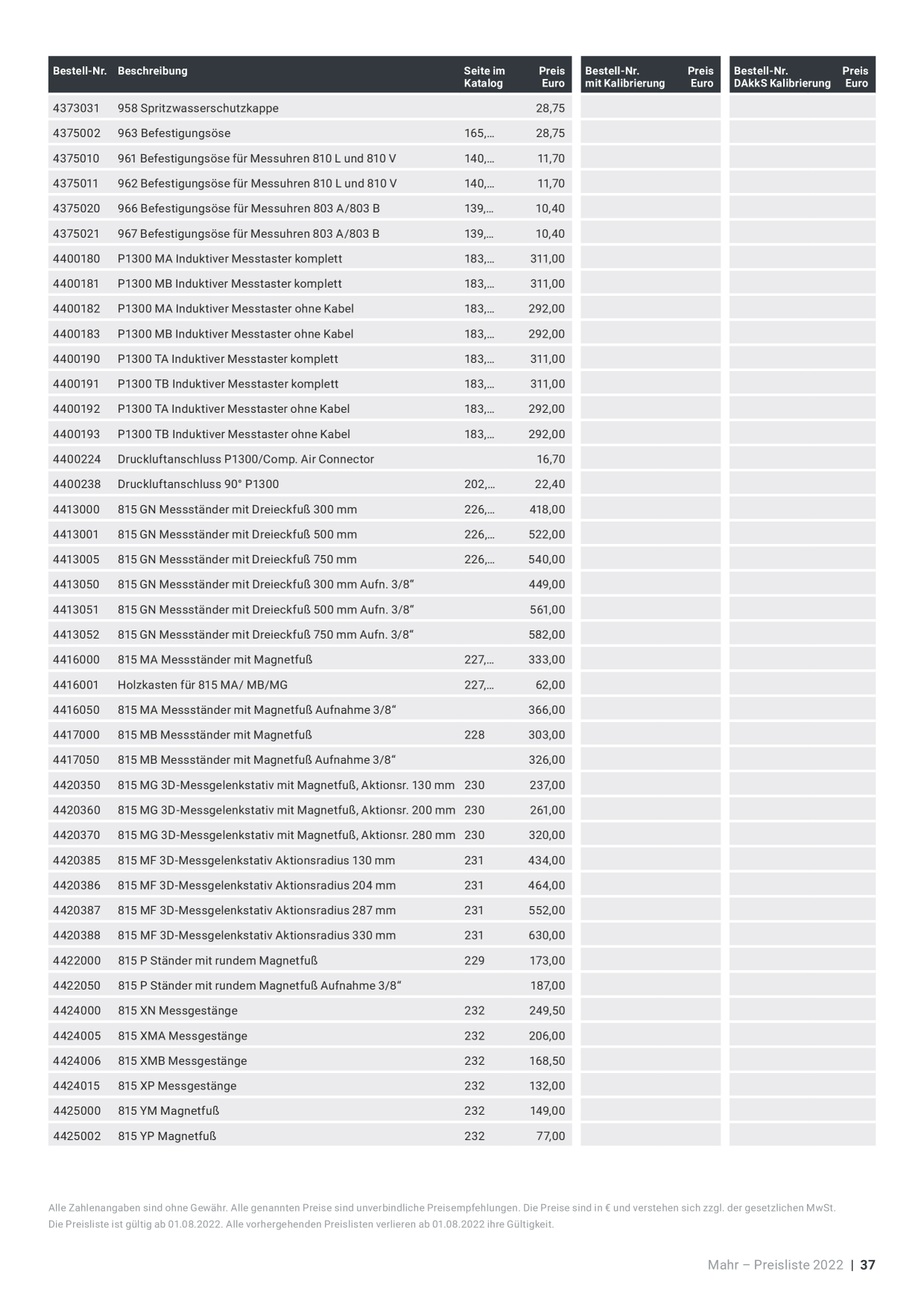 Catalog Overview Image