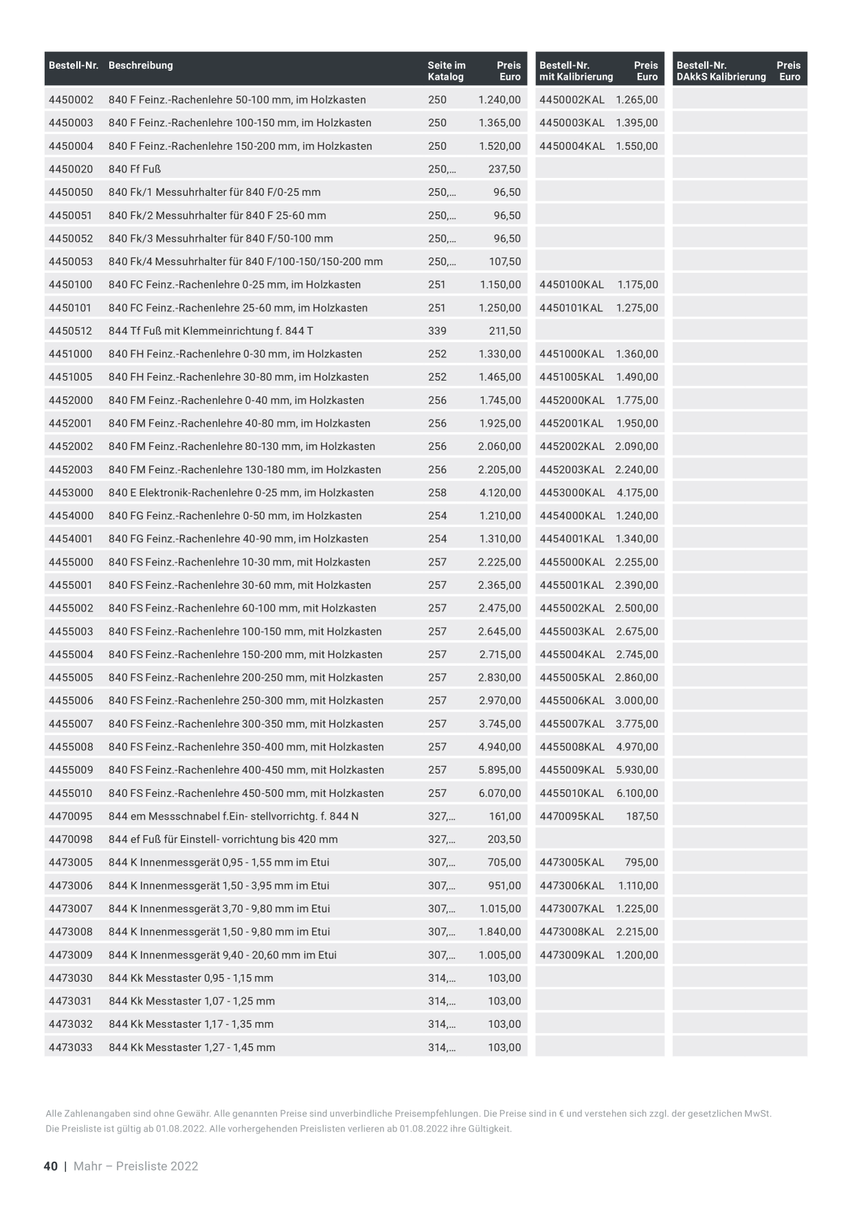 Catalog Overview Image