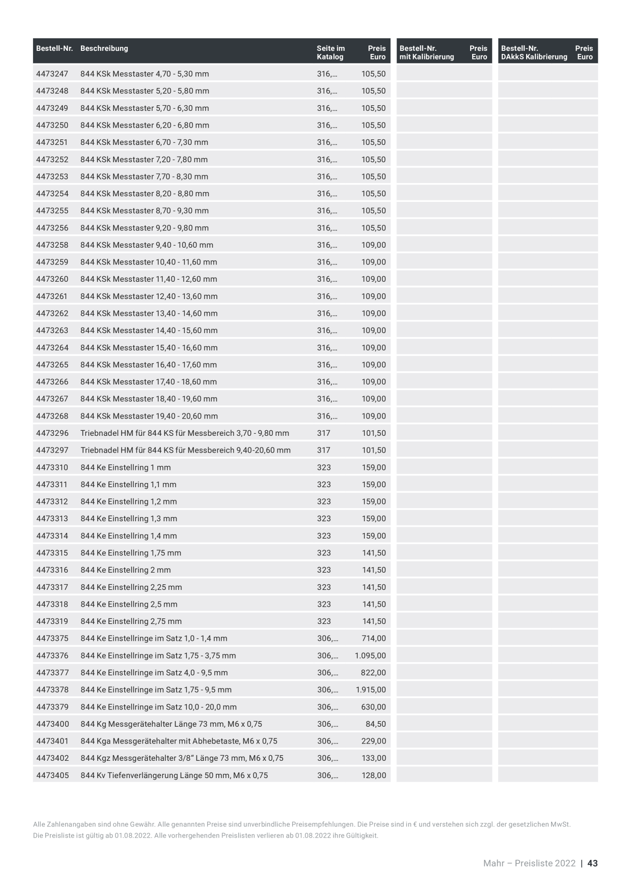 Catalog Overview Image