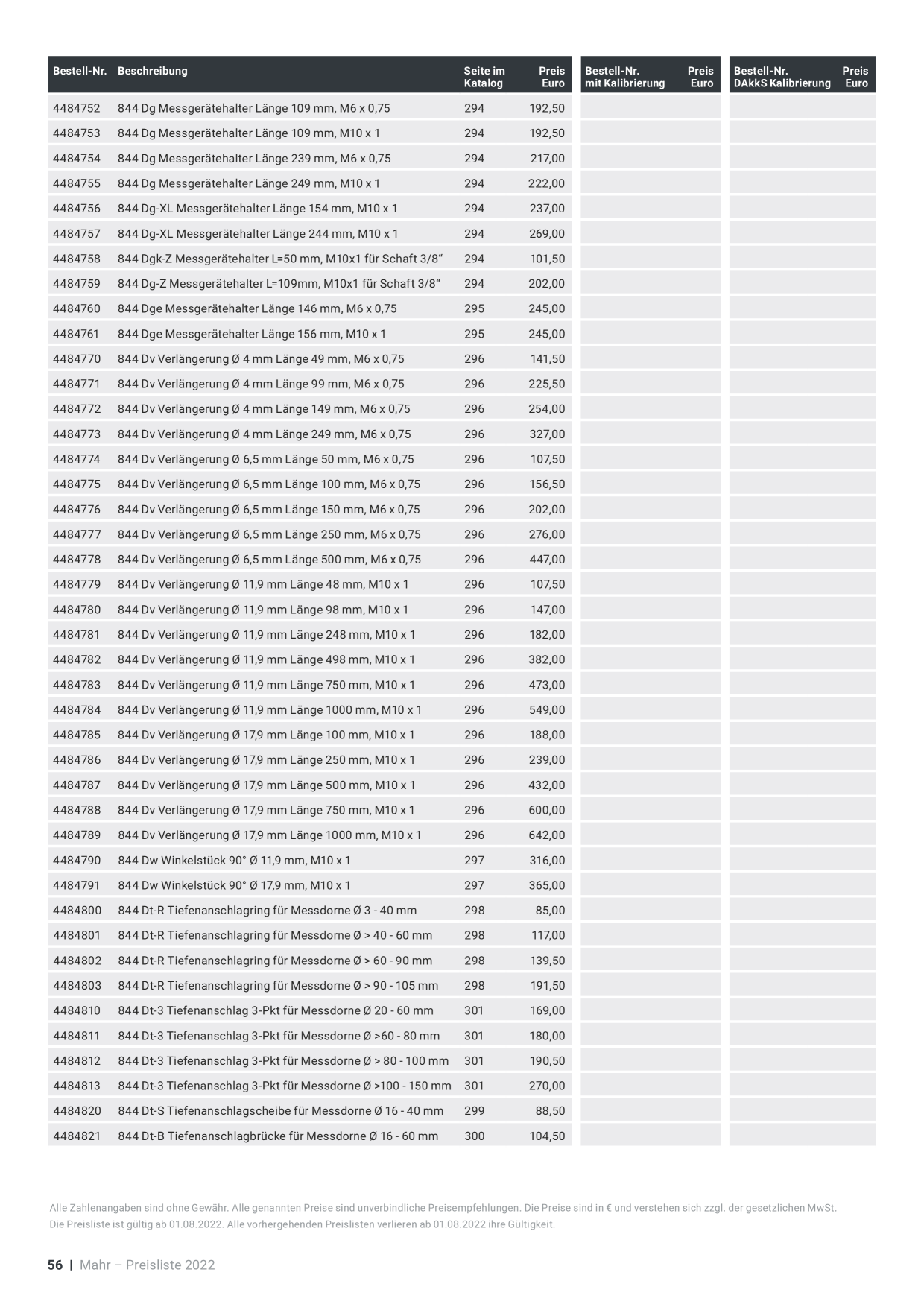 Catalog Overview Image