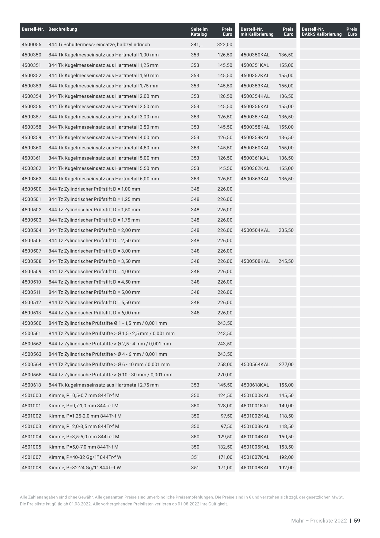 Catalog Overview Image
