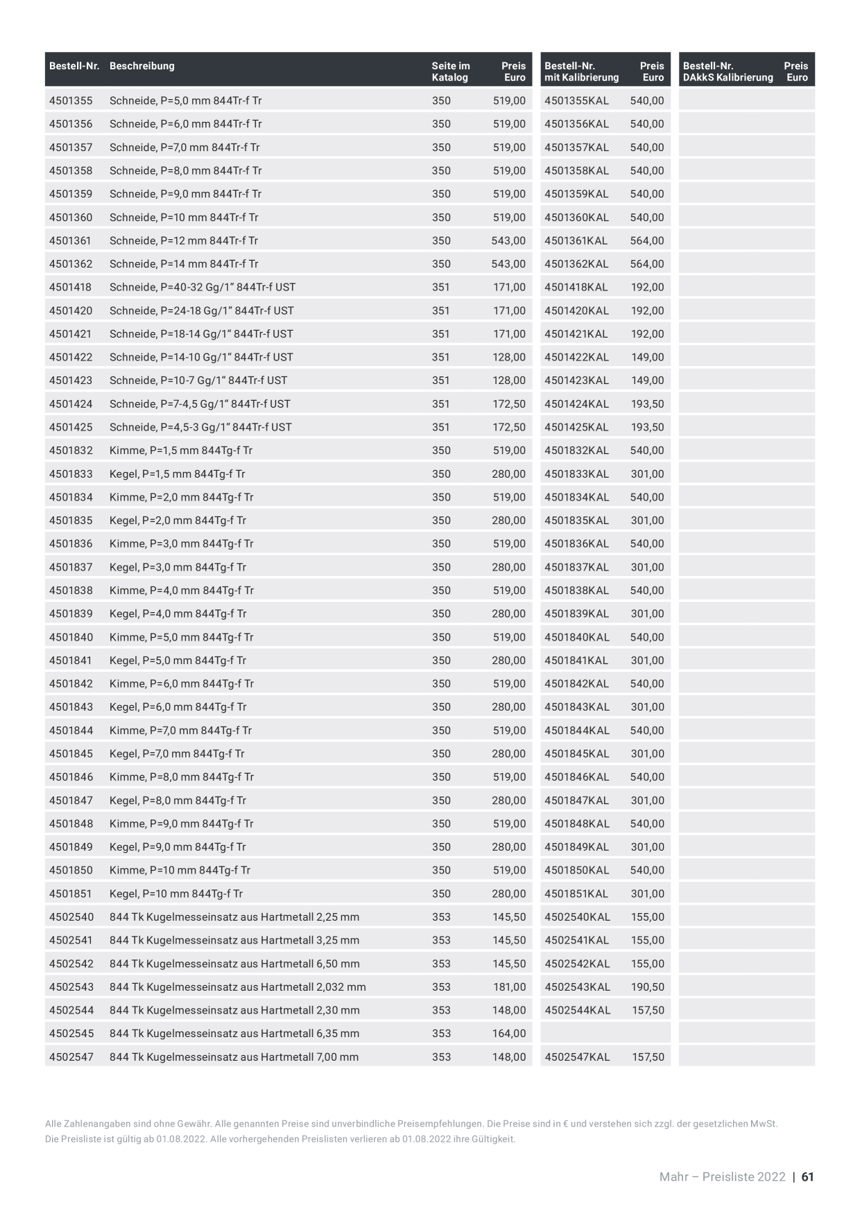 Catalog Overview Image