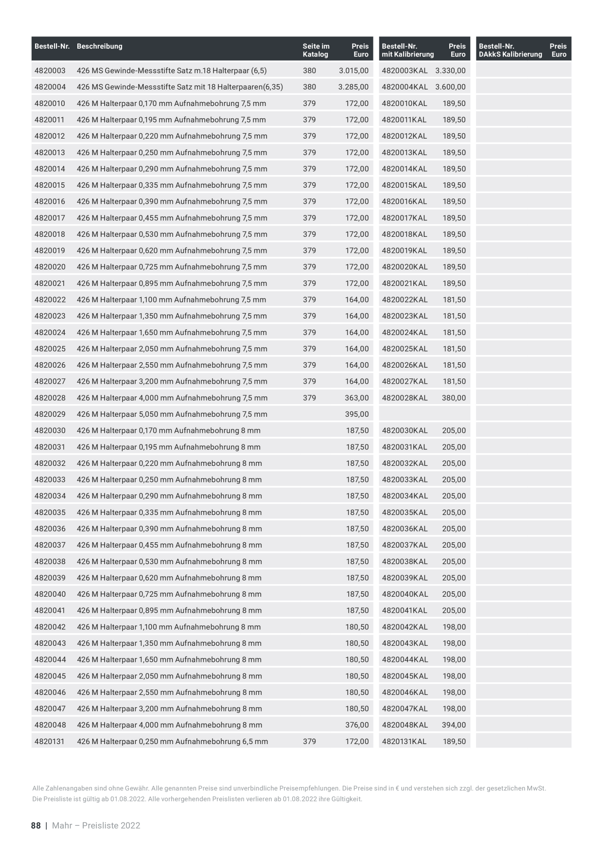 Catalog Overview Image