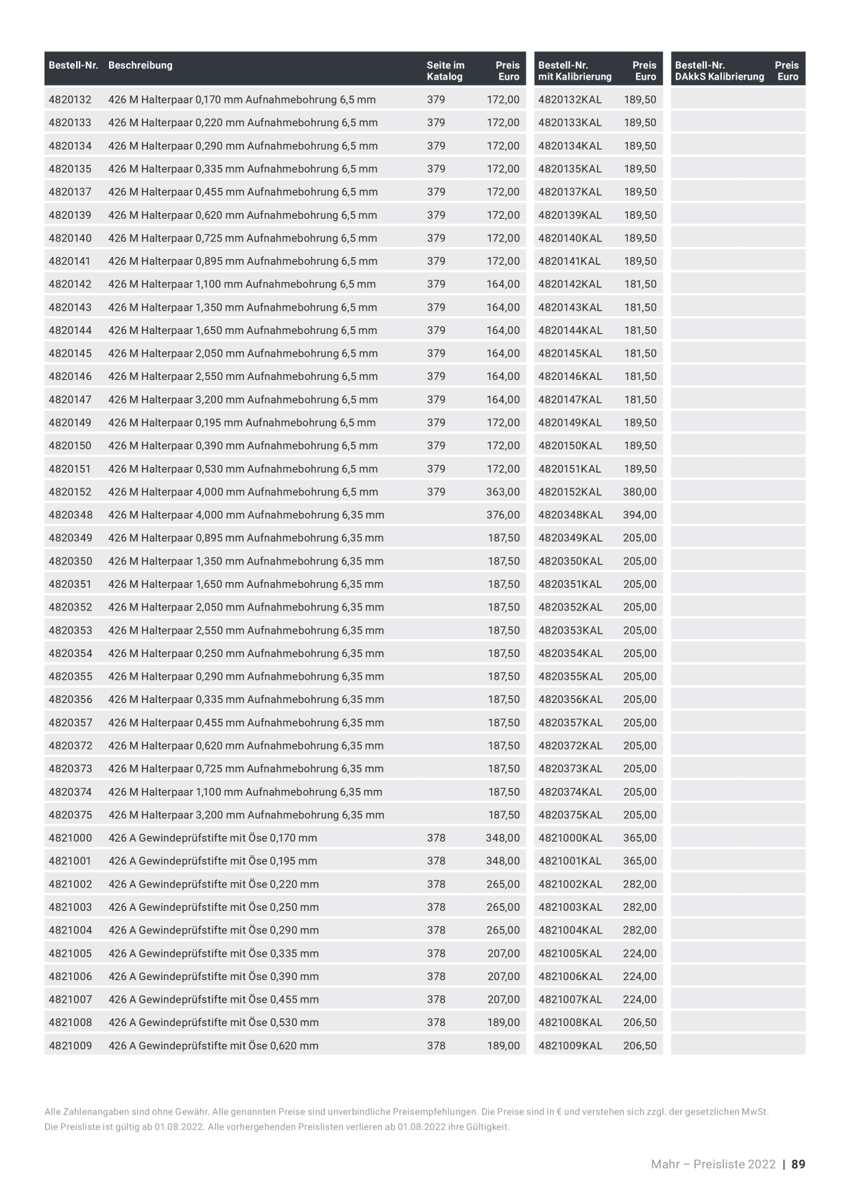 Catalog Overview Image