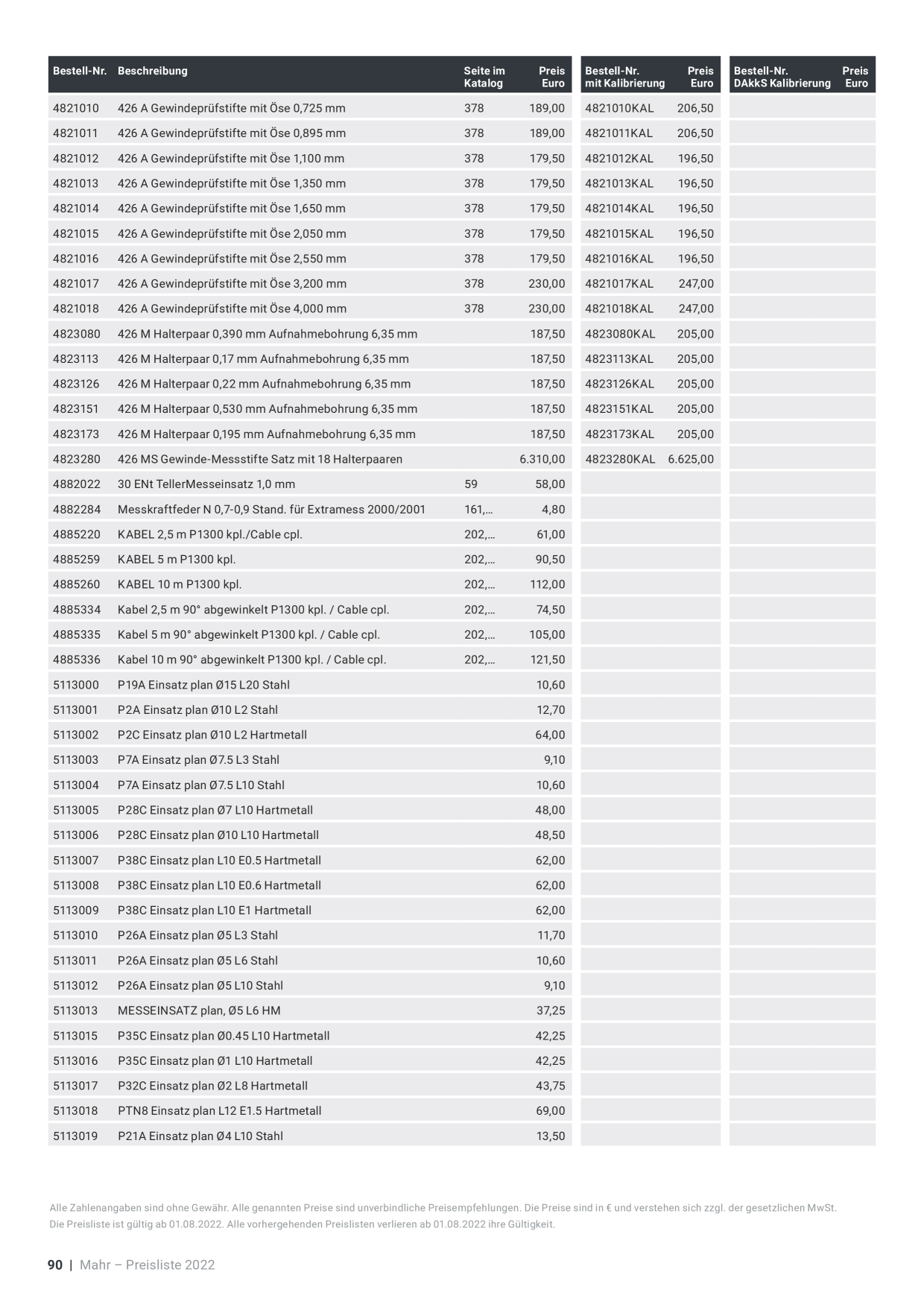 Catalog Overview Image
